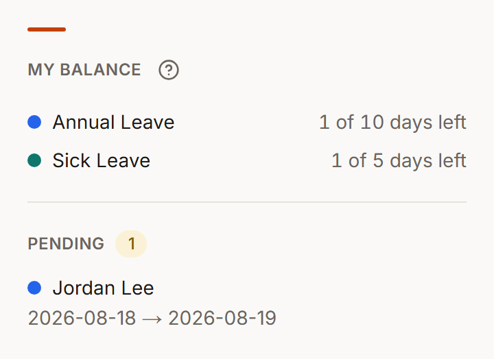 Offlo's balance panel showing remaining leave days and a pending request